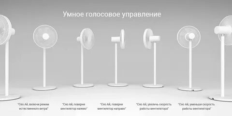 Xiaomi mijia dc inverter fan