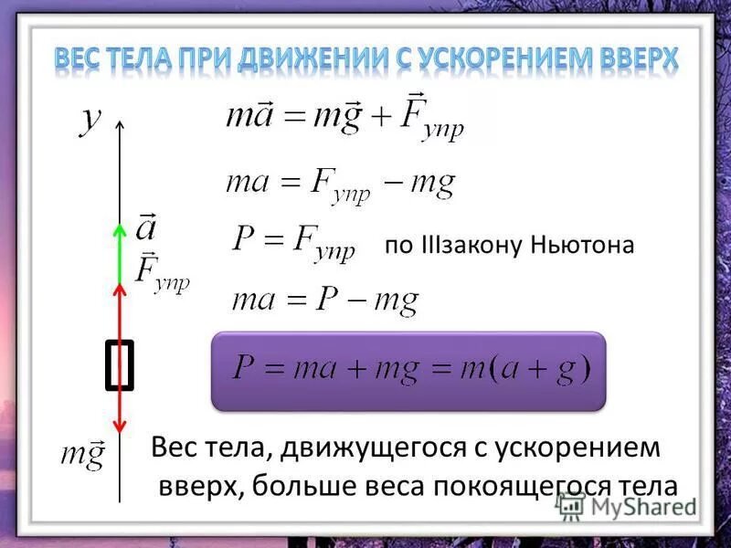 Вес тела с ускорением вверх формула. Вес тела в воздухе p