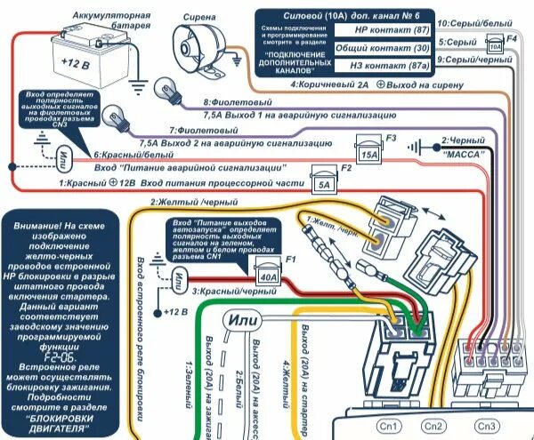 Как отключить функции шерхан. Блок сигнализации Scher-Khan Logicar 2. Схема подключения сигнализация Шерхан 2. Сигнализация Scher-Khan 5 с автозапуском схема. Сигнализация Шерхан магикар 3 с автозапуском.