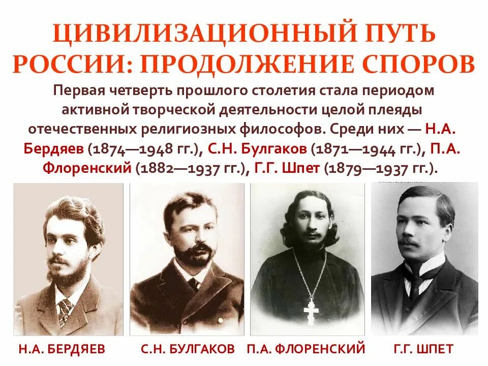 Современная российская философия. Цивилизационный путь России. Цивилизационный путь России продолжение споров. Из истории русской философской мысли. Н.А.Бердяев (1874-1948) и с.н.Булгаков (1871-1944).