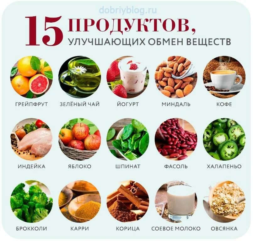 Что пить для пищеварения