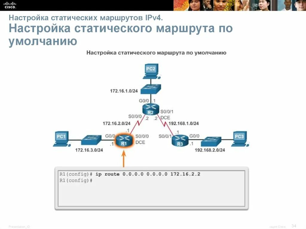 Маршрутизация маршрута. Настройка статических маршрутов и маршрутов ipv4 по умолчанию. статическая маршрутизация маршрут по умолчанию. параметры маршрута. ipv4 маршрут по умолчанию.
