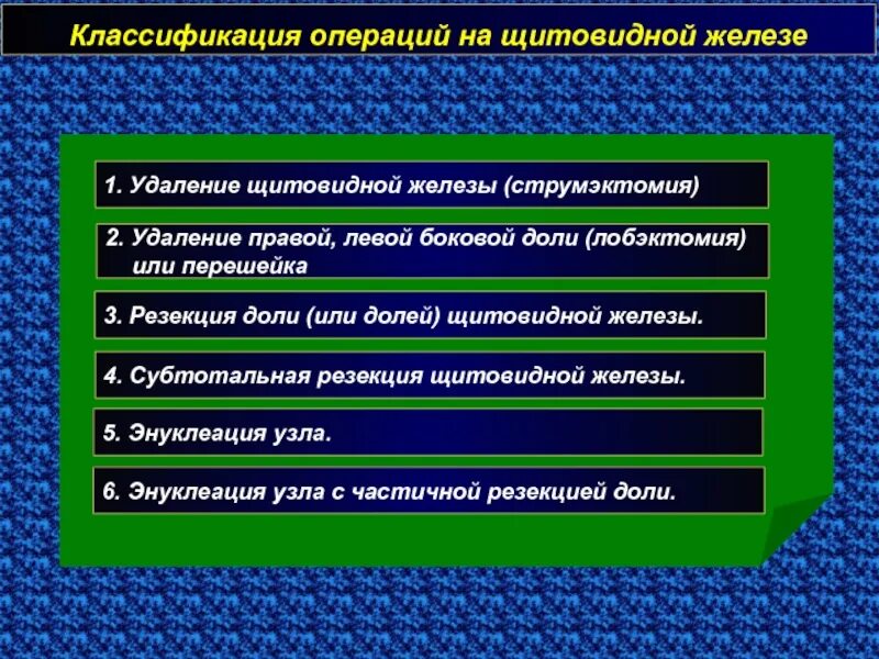 Сколько длится операция щитовидной. Операция на щитовидной железе. Этапы операции на щитовидной железе. Операции на дит овидной железе. Резекция щитовидной железы этапы.