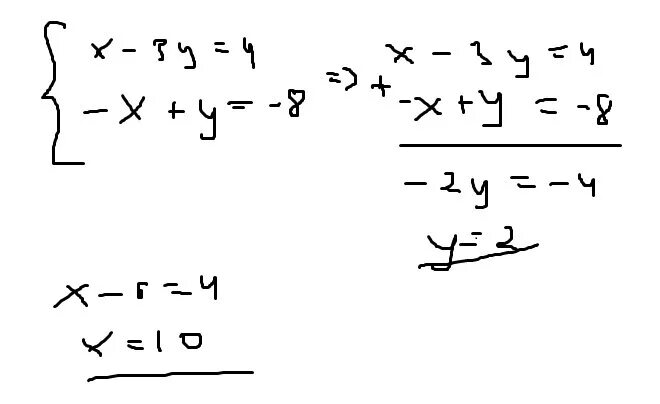Решите систему уравнений методом сложения 4х+3у. Метод сложения 4х +у=17. 2х+3у=10 х/у +у/х=2. 2х-4у=144х+3у=-27.