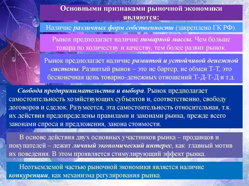 Российское законодательство в экономике. Основные законы рыночной экономики. Рыночная экономика. Основныезаконоы рынка. Законы регулирующие рынок.