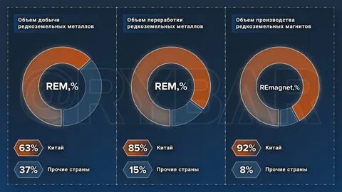 Вторая экономика европы и образец для всех революционеров