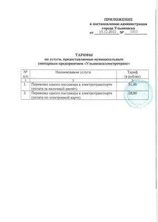 Уэт ульяновск