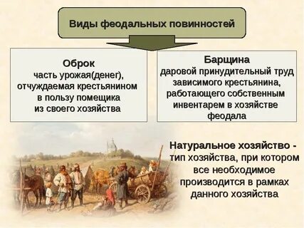 Повинности крестьян в 18 веке