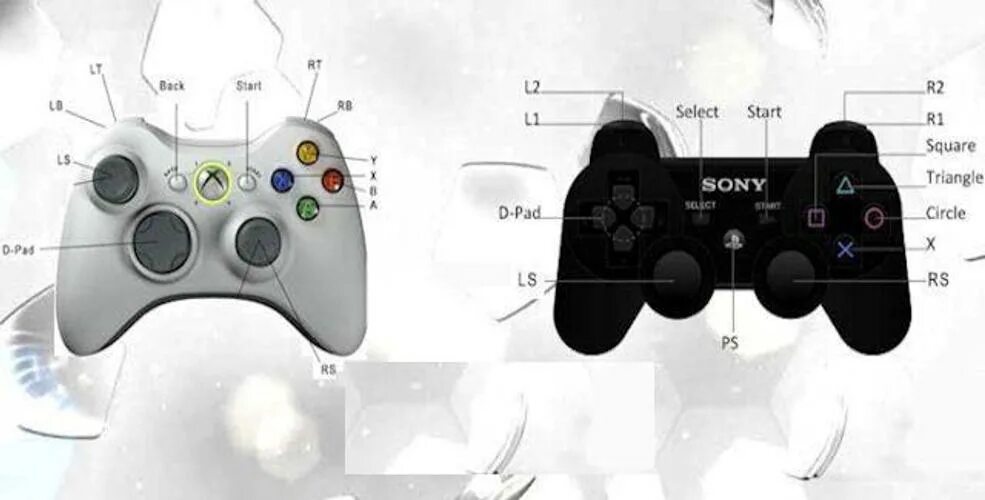 Кнопка пс на джойстике плейстейшен 3. Stalker ps4 управление. Раскладка джойстика пс. Геймпад составляющие. Геймпад пс 5 схема.