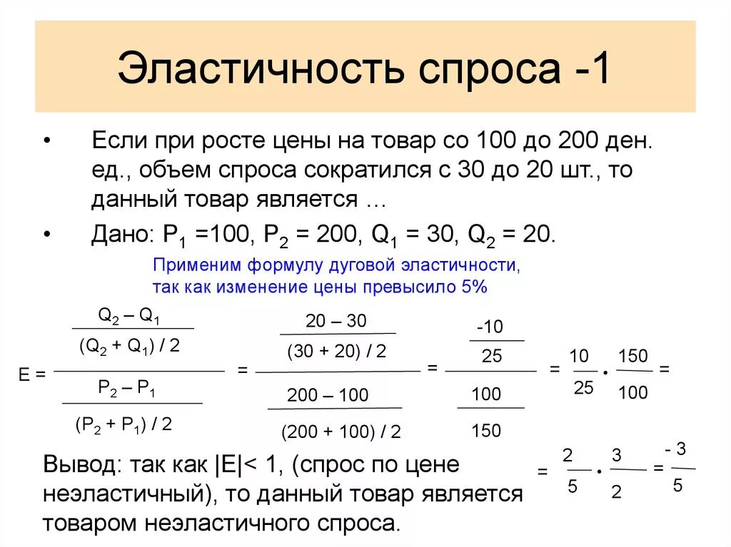 Линейная эластичность спроса и предложения. Эластичность спроса формула a b. Точечная эластичность спроса по доходу. Задачи на коэффициент прямой эластичности спроса. Рассчитать величину спроса