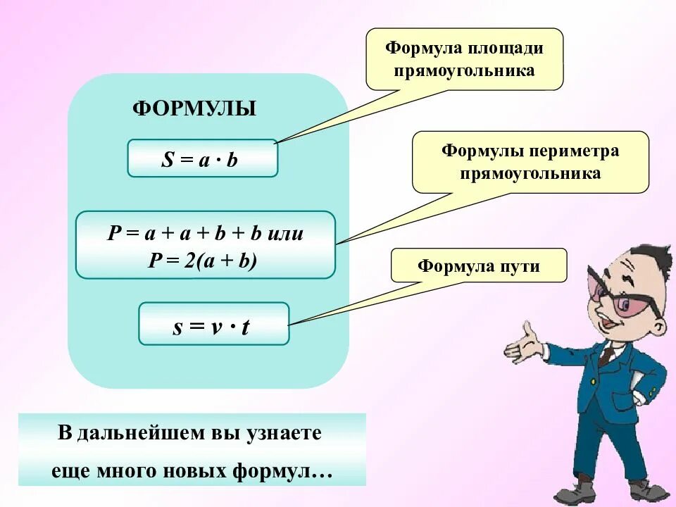 Формула v 3 класс. Формула пути. формула периметра прямоугольника. формулы 5 класс. формула площади прямоугольника.
