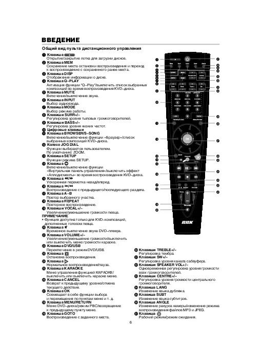Пульт rc инструкция. Ввк dk3630x. домашний кинотеатр bbk dk3630x. bbk dk3630x пульт. bbk 3640x домашний кинотеатр.
