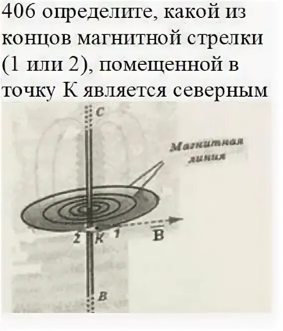 Определите магнитной стрелки помещенной в. Северный конец магнитной стрелки. Укажите конец магнитной стрелки. Определи какая из магнитных стрелок.