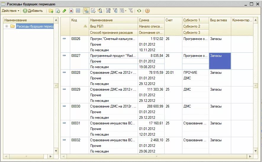 Учет расходов текущих периодов. Учет РБП В бухгалтерском учете. Учет расходов будущих периодов в бухгалтерском учете. Списание расходов будущих периодов в 1с. Проводка расходы будущих периодов в 1с.