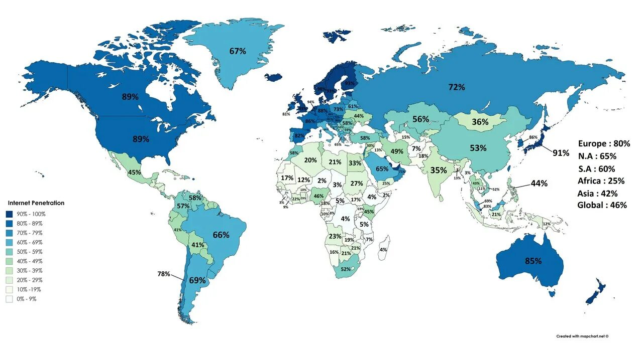 Карта пользователей интернета. Распространение интернета в мире. Доступность интернета в мире. Карта пользователей интернета в мире.