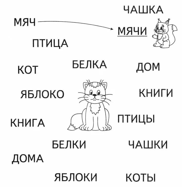 Читаем предложения 1 класс