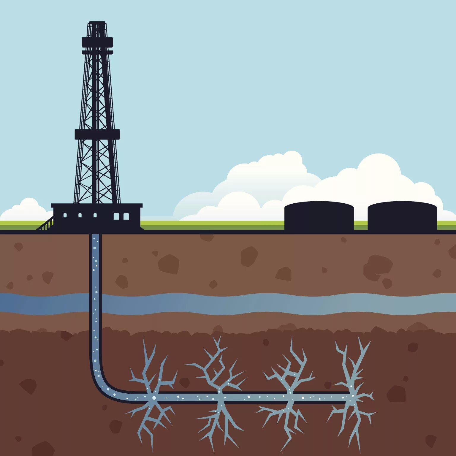 Пласт добыча. ГРП гидроразрыв пласта. Сланцевый ГАЗ гидроразрыв пласта. Гидроразрыв пласта технология добычи нефти и газа. Добыча газа методом фрекинга.