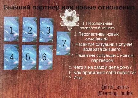 Гадать на таро самому себе отношения