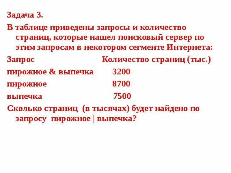 Запросы для поисковых систем с использованием логических выражений. Сколько страниц в тысячах будет найдено по запросу выпечка. Ниже приведены запросы и количество страниц. В таблице приведены запросы пирожное выпечка.