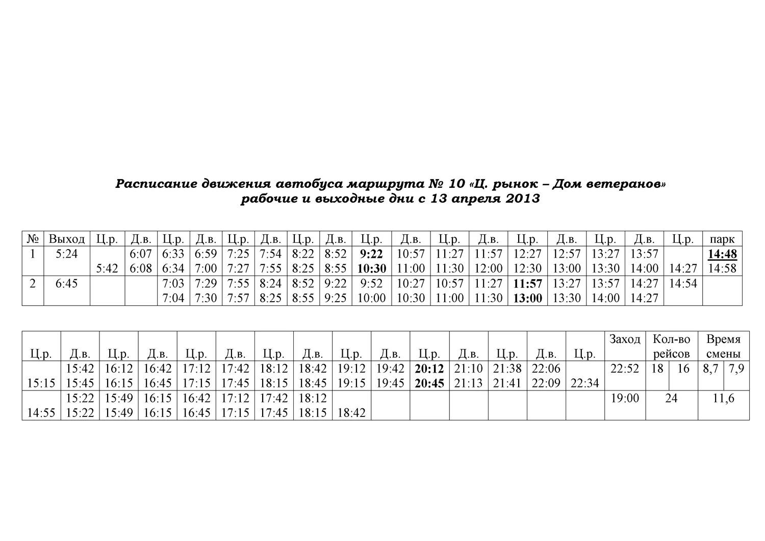 Расписание маршрутки 11т. Расписание автобусов 10 Тамбов с дом ветеранов. Расписание движения автобуса 10т Тамбов. Маршрут 11к Ишим расписание автобусов. Расписание автобусов 10 Тамбов от рынка.