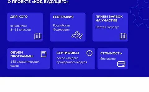 Регистрация программного обеспечения в минцифре. Регистрация программного обеспечения в минцифре