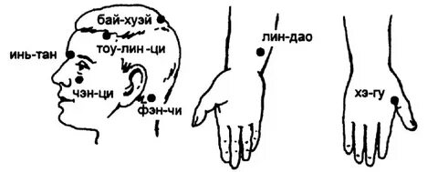 Подбор точка