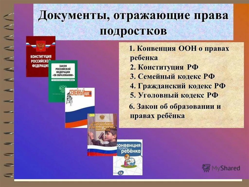 Запиши главную мысль конституции россии. Документы о правах ребенка. Документы о правах и обязанностях ребенка.