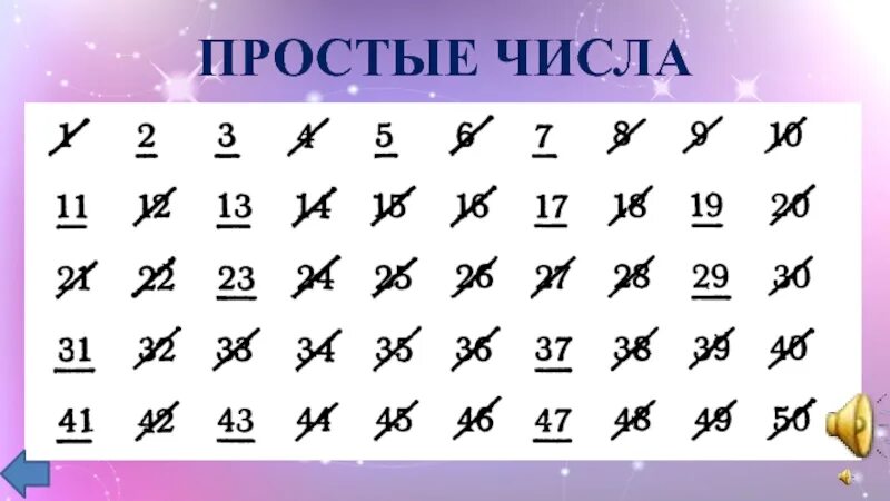 Простые числа. Простые и непростые числа. Что такоепростын числа. Не простые числа.