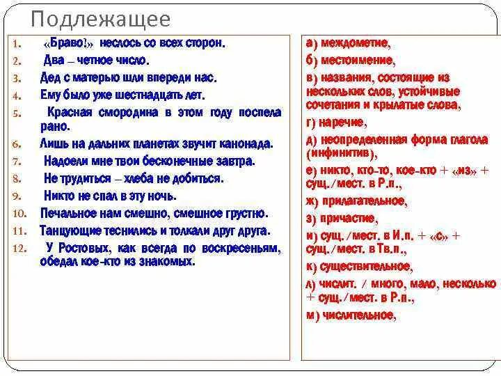 Дед с матерью шли впереди всех подлежащее. Танцующие теснились и толкали друг друга грамматическая основа. Танцующие теснились и толкали друг друга Тип сказуемого. Дед с матерью шли впереди всех подлежащее и сказуемое.