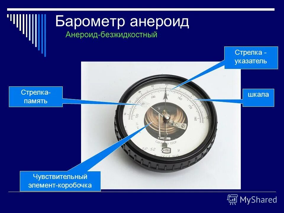 Презентация барометр 7 класс. Шкала барометра анероида. Барометр анероид м96. Барометр-анероид физика 7. Стрелки барометра анероида.