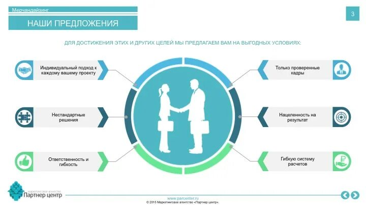 Презентация нового работника. Бизнес фон. Название для реферальной программы. Сотрудничество в конфликте. Партнерская презентация.