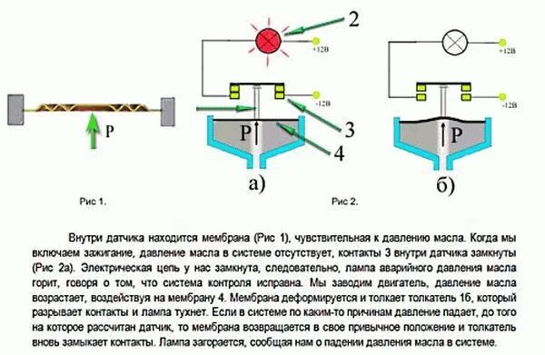 Не работает датчик масла. Схема соединения датчик давления масла ваз 2106. схема включения датчика аварийного давления масла. схема подключения указателя давления масла. схема подключения датчика давления масла ваз 2114.