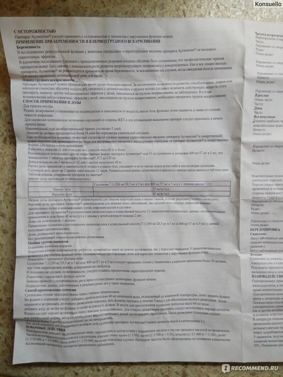 Рецепт на аугментин 875 125. Рецепт на антибиотик аугментин. аугментин препарат для детей дозы. рецепт на аугментин 400 суспензия. аугментин антибиотик побочные действия.