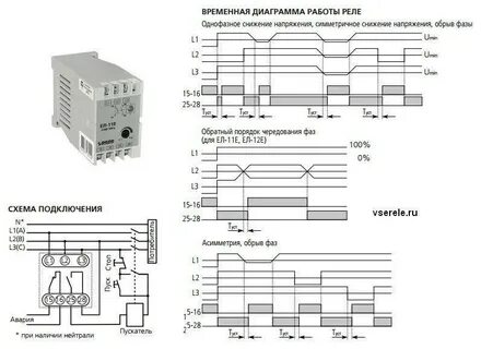 Подключение реле фаз