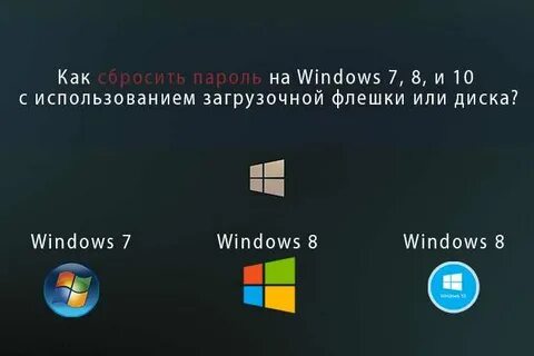 Что делать если забыл от виндовс