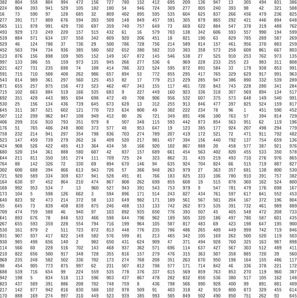 1000 по порядку 8. Таблица от 1 до 1000 по порядку для копилки. копилка таблица с цифрами. таблица до 1000 по порядку. цифры до 5000 по порядку.