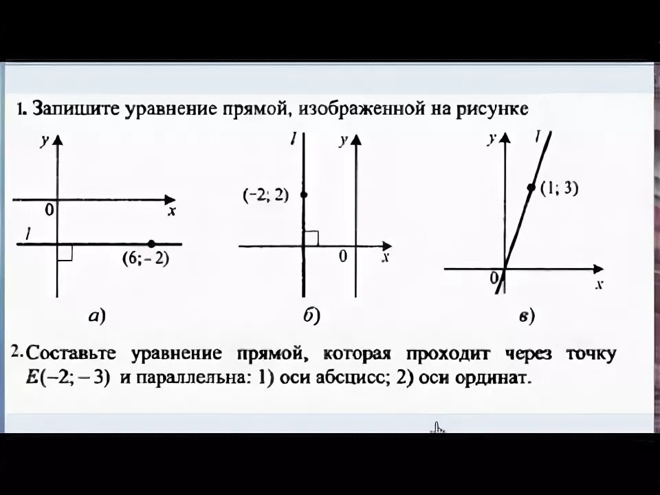 Записать уравнение прямой параллельной графику функции. Записать уравнение прямой параллельной графику функции