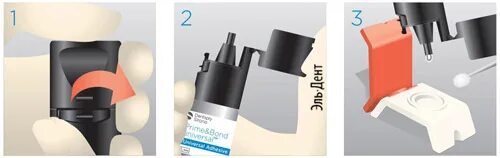 Dentsply адгезив. Прайм&бонд standard refill universal адгезив (4мл), 60667350, дентсплай. Prime & bond nt 3,5 мл. Dentsply адгезив. Прайм бонд универсал prime bond universal 4 мл dentsply.