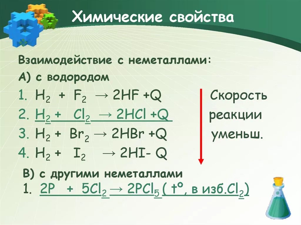 Уравнения реакций взаимодействие галогенов с неметаллами. Химические свойства галогенов взаимодействие с неметаллами. Химические свойства галогенов h2+f2. Химические реакции галогенов с неметаллами