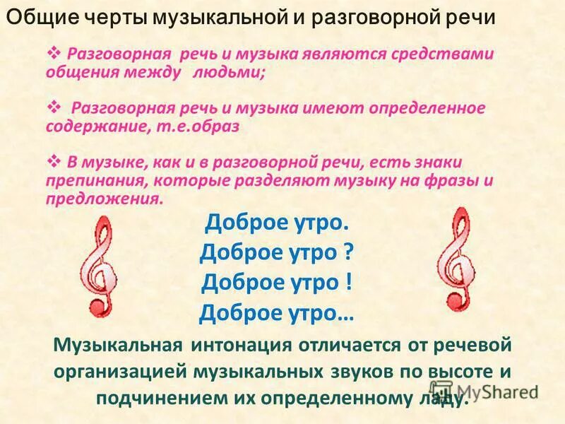 Вокальная мелодия напоминающая разговорную речь. Вокальная мелодия напоминающая разговорную речь. Что роднит музыкальную и разговорную речь. Вокальная мелодия напоминающая разговорную речь. Упражнения для работы над артикуляцией.