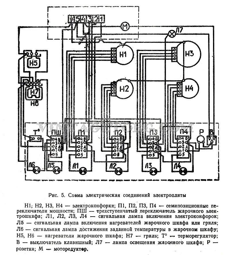 Лысьва схема