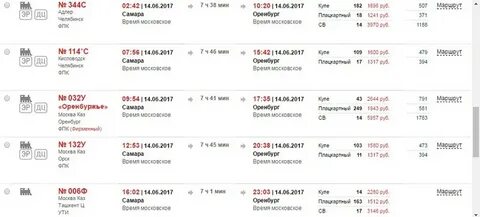 Екатеринбург оренбург жд расписание