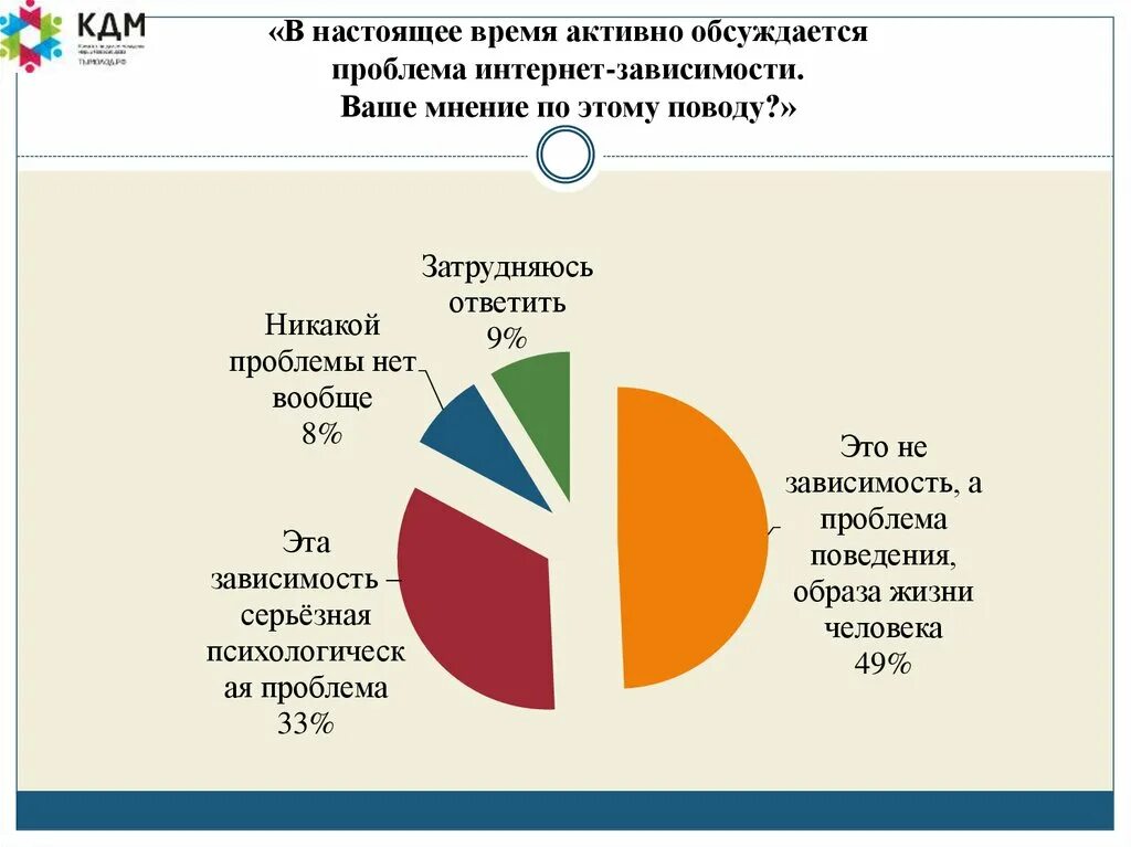 Снижение в молодежной среде уровня владения языком. Снижение уровня языка в молодежной среде. в настоящее время в обществе активно обсуждаются вопросы. проблема снижения в молодежной среде уровня владения языком.