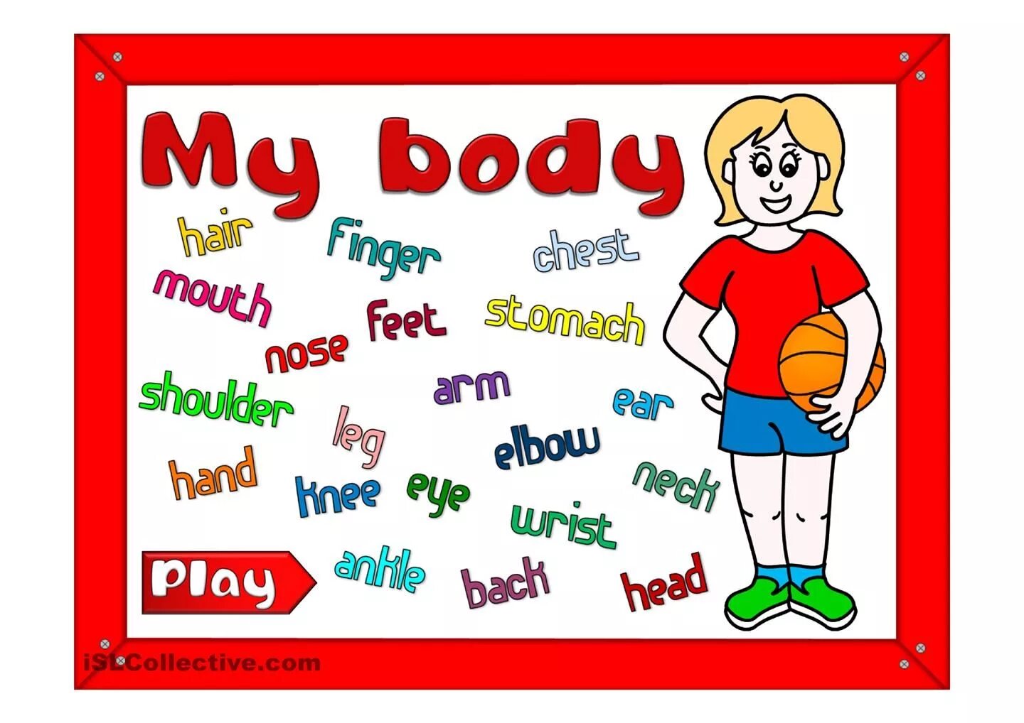 Body Parts. My body Parts игра. Английский плакат body. Части тела урок английского языка. Большая часть по английски