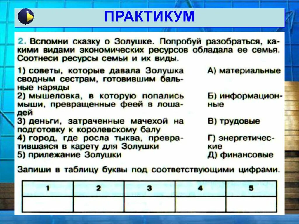 Экономика семьи презентация. Конспект тема урока «экономика семьи». Экономика семьи Обществознание. Экономика семьи 7 класс Обществознание.