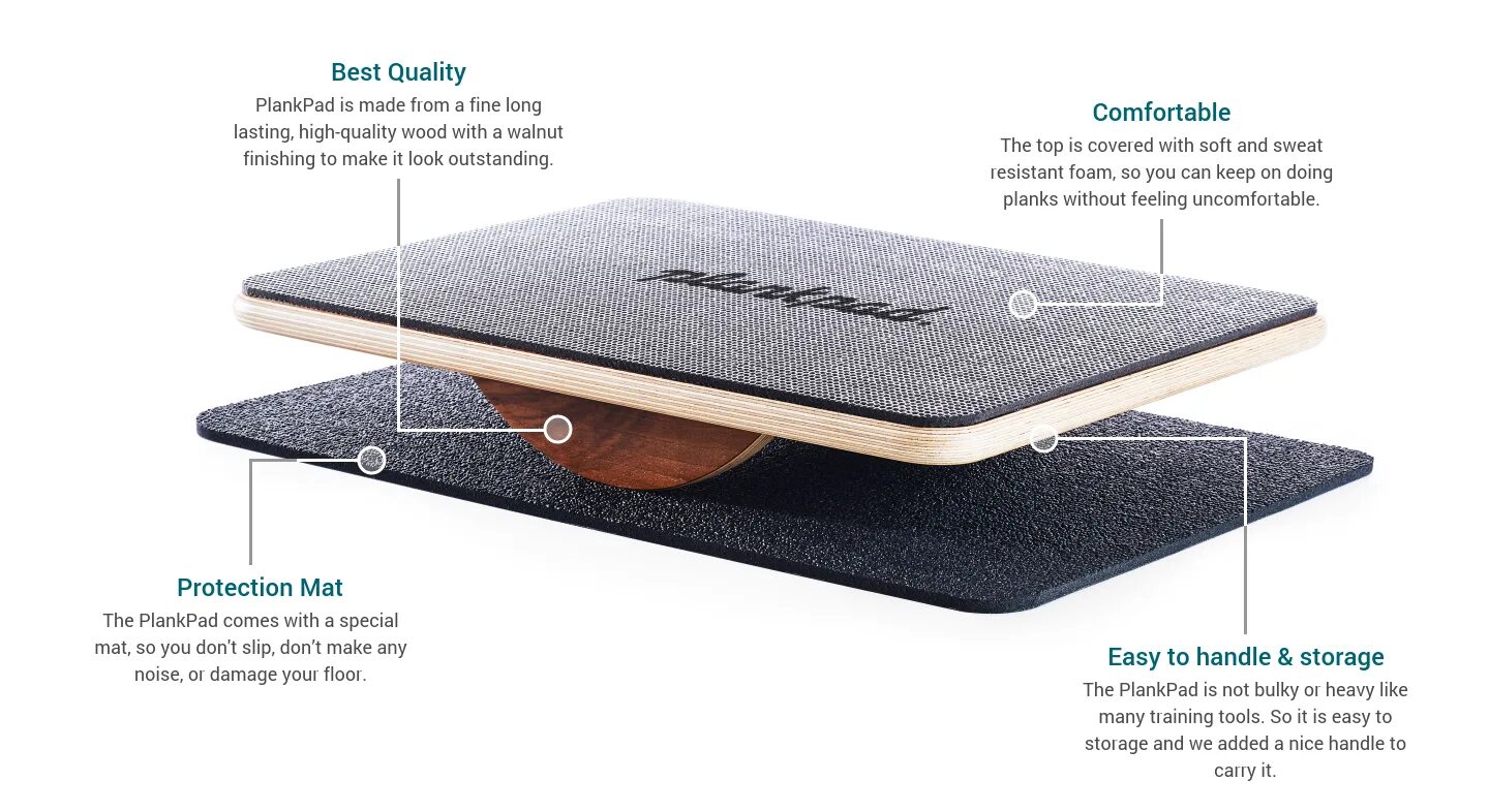 Plankpad. Rss reader windows. Countdown mail. Nice add. Nice www.