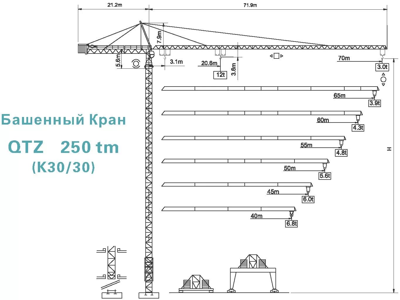 Башенный кран QTZ 250 чертеж. Кран QTZ-250 фундамент. Схема QTZ 250.