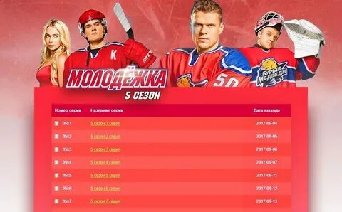 Молодежка нова смена