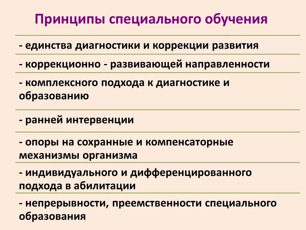 Принцип обучения детей. Принципы специального образования. Принципы организации специального образования. Принципы специального образования таблица. Специальные принципы обучения.