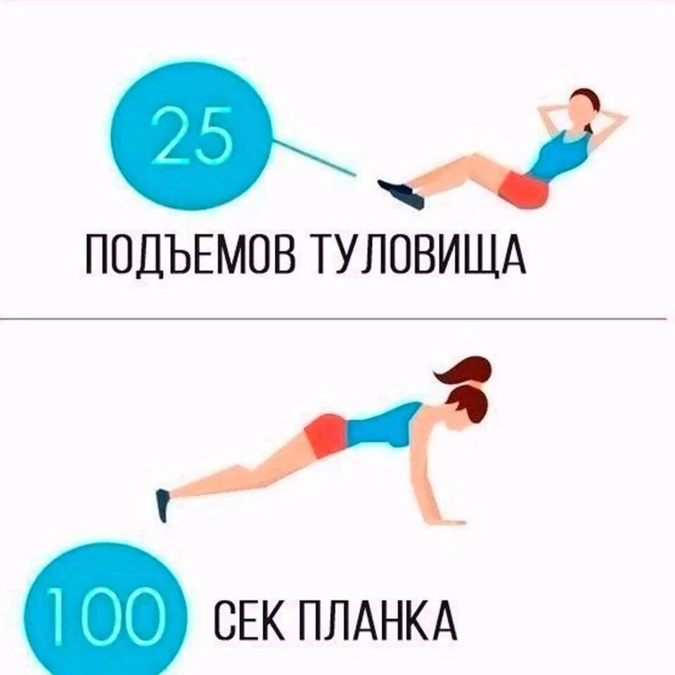 Упражнения жиросжигающей тренировка. Жиросжигающая тренировка. интенсивная тренировка для сжигания жира. жиросжигающие упражнения. жиросжигающий комплекс упражнений.